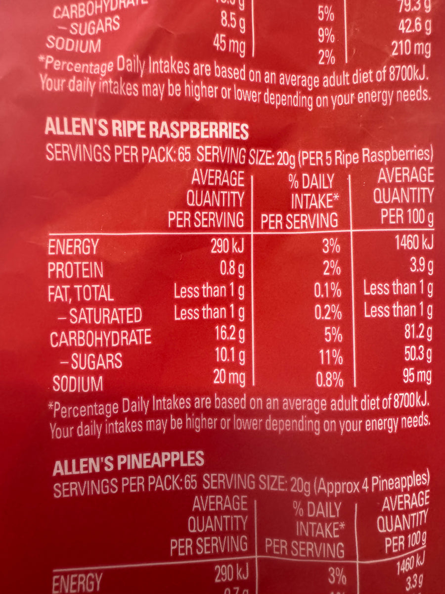 Red ripperz – KnS precious products